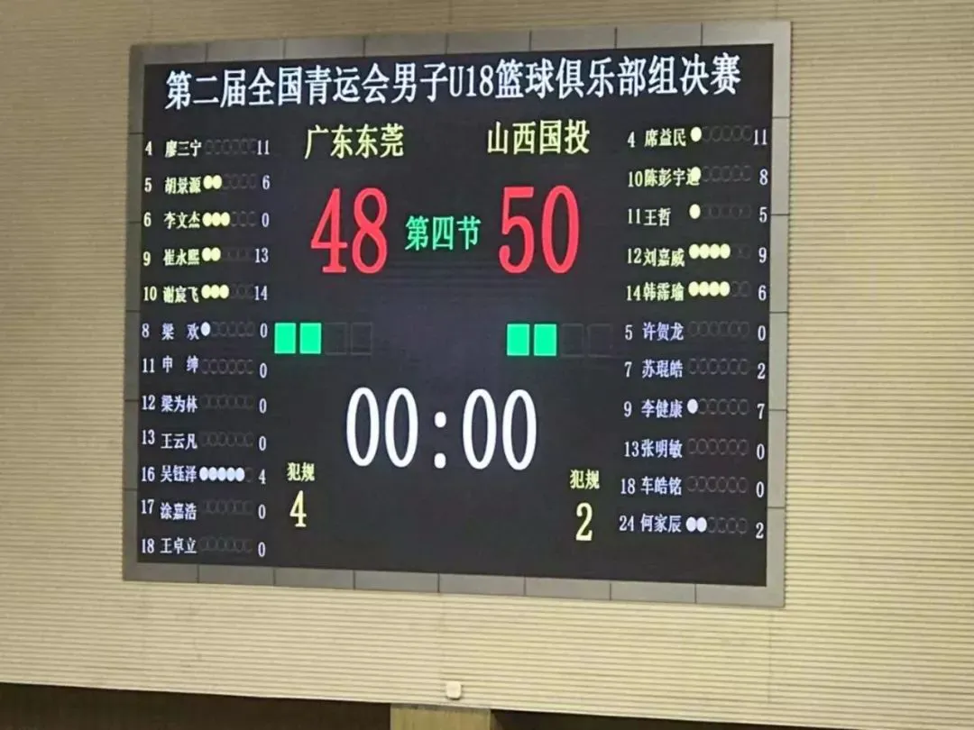 制定篮球交流计划以促进个人技能发展的方法_2